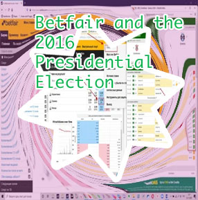Betfair president