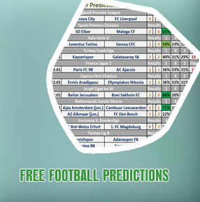 Free football match prediction